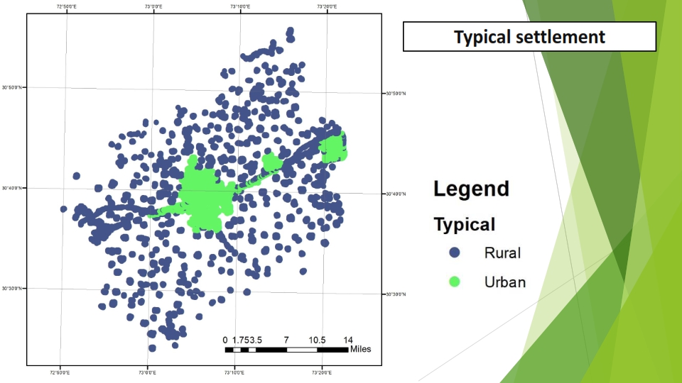 Slide 11